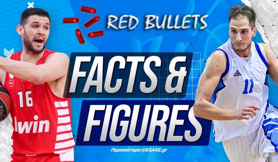 Facts &amp; Figures Ολυμπιακός-Ιωνικός