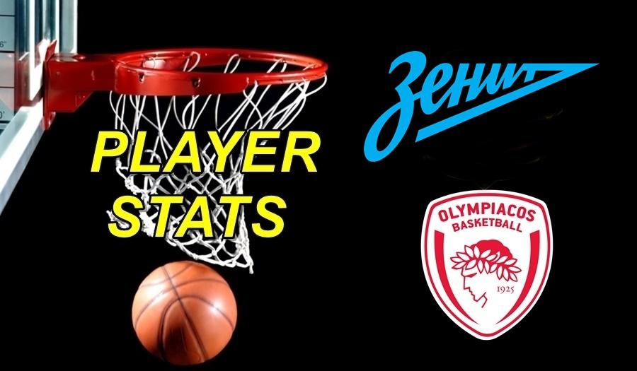 Ζenit-Olympiacos Player Stats