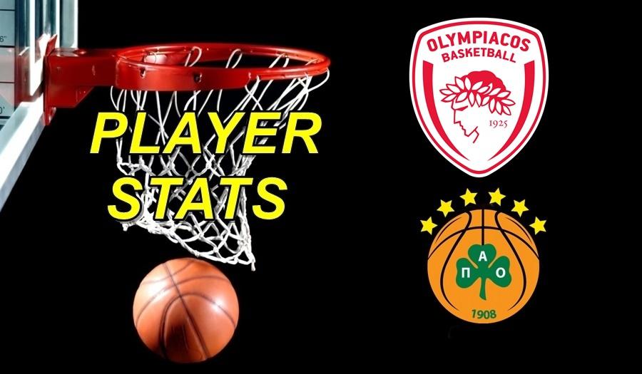 Olympiacos-Panathinaikos Player Stats