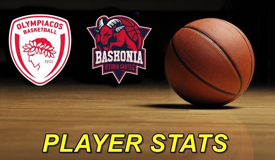 Olympiacos-Baskonia Player Stats