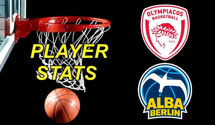Olympiacos-Αlba Berlin Player Stats