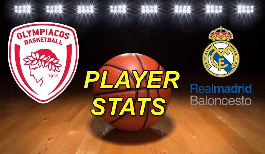 Olympiacos-Real Madrid Player Stats