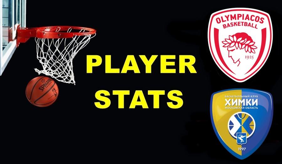 Olympiacos-Khimki Player Stats