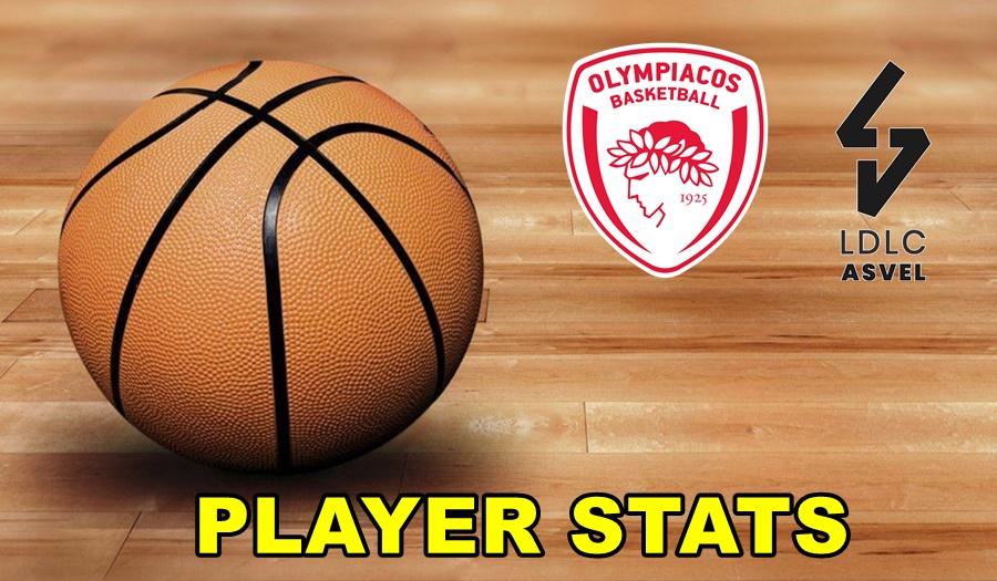 Olympiacos-Villeurbanne Player Stats