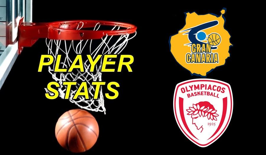 Gran Canaria-Olympiacos Player Stats