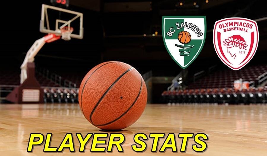 Zalgiris-Olympiacos Player Stats