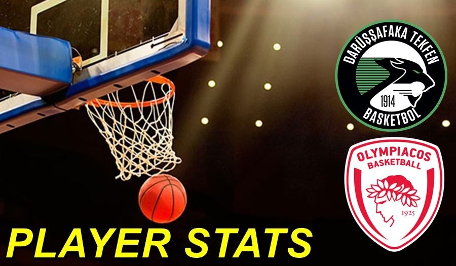 Darussafaka-Olympiacos Player Stats