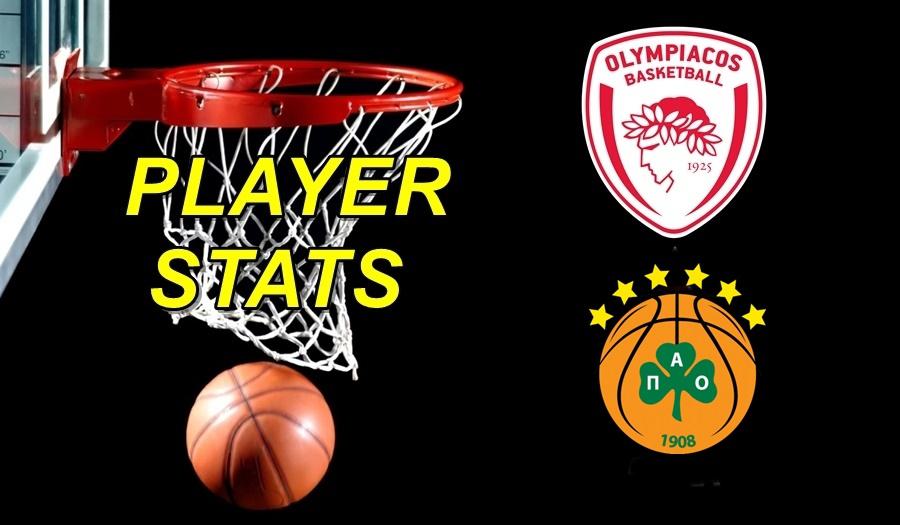 Olympiacos-Panathinaikos Player Stats