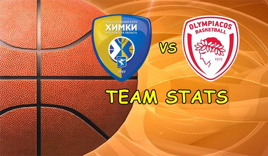 Khimki-Olympiacos Team Stats