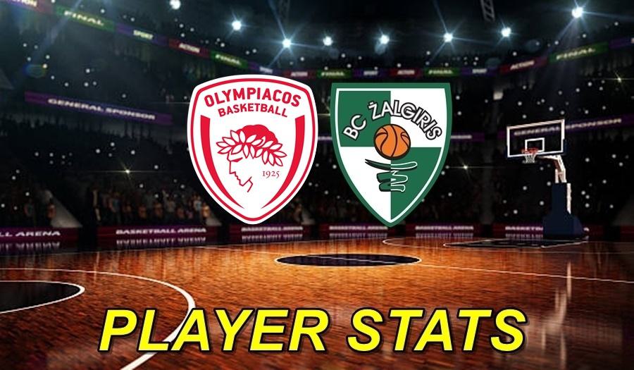 Olympiacos-Ζalgiris Player Stats
