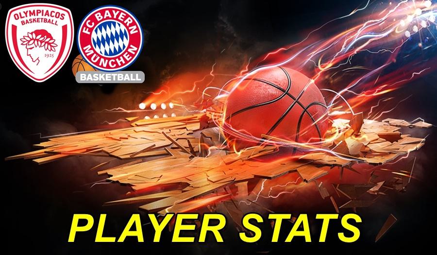 Olympiacos-Bayern Player Stats