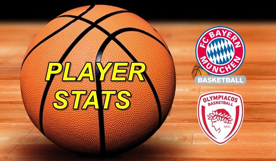 Bayern-Olympiacos Player Stats