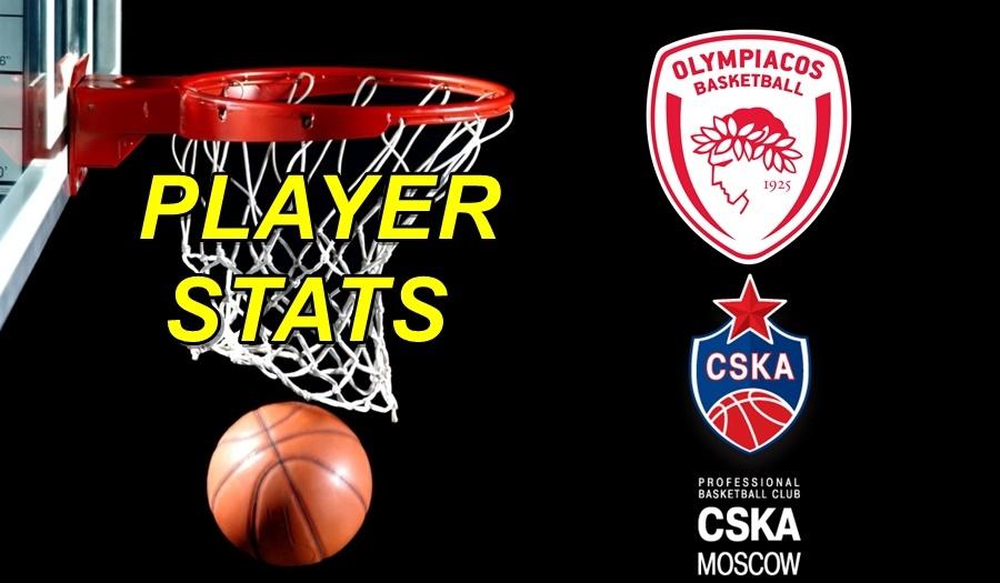 Olympiacos-CSKA Moscow Player Stats